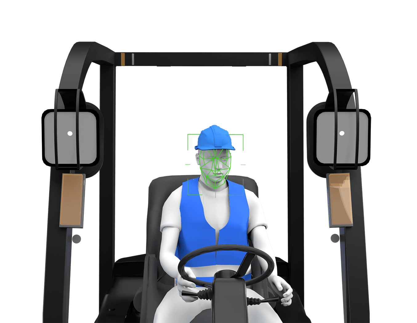In-Cabin Camera for Facial Detection & Behaviour Monitoring